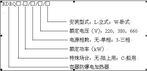 电加热器信息展示图